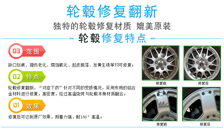 轮毂翻新