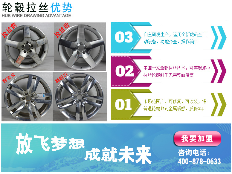 轮毂拉丝