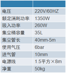 飞斯特无尘干磨机设备主要参数