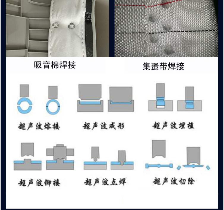 手持式超声波塑料修复焊机介绍